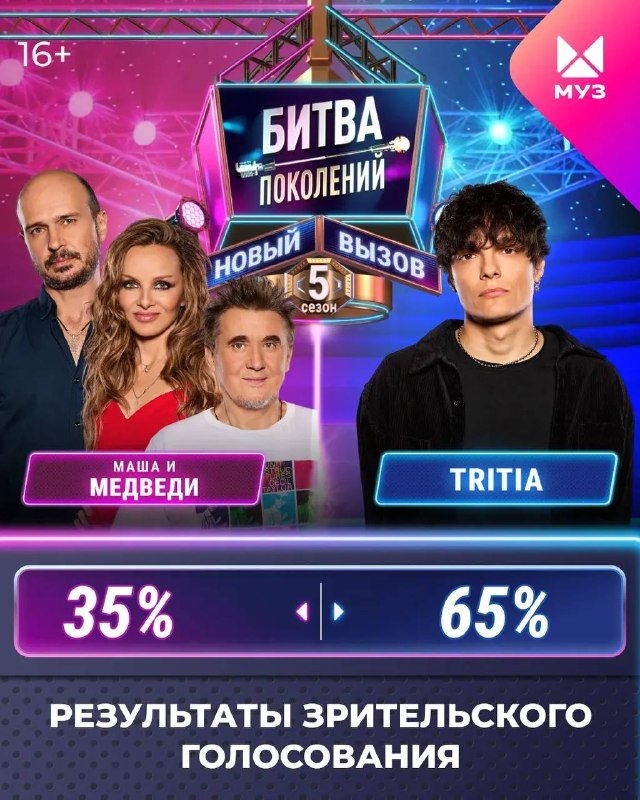 Фото поста канала МУЗ-ТВ