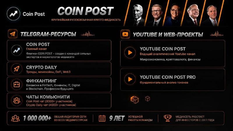 Фото поста канала Coin Post – Деньги, инвестиции, биткоин