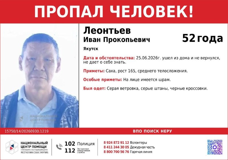 Фото поста канала  Мониторинг Арктика