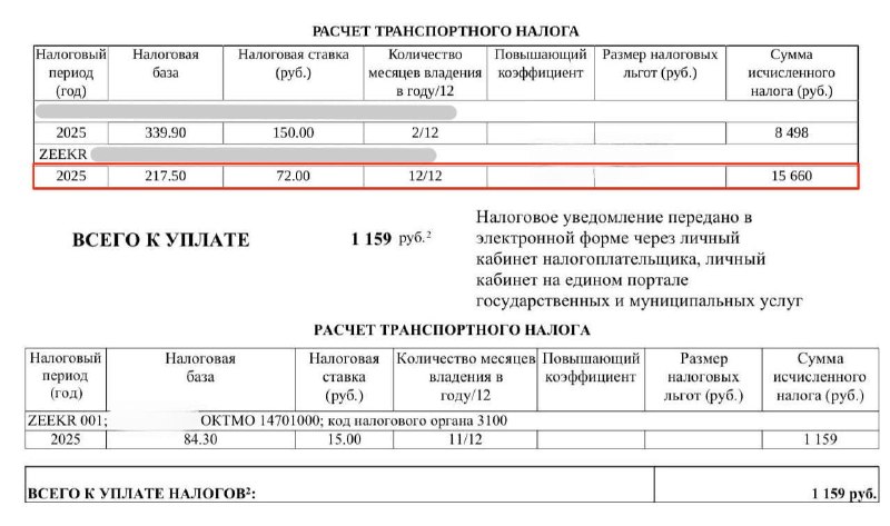 Фото поста канала Петербург с огоньком