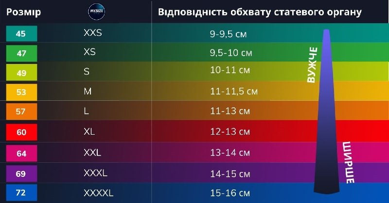 Фото поста канала  Мы русские – нам пох