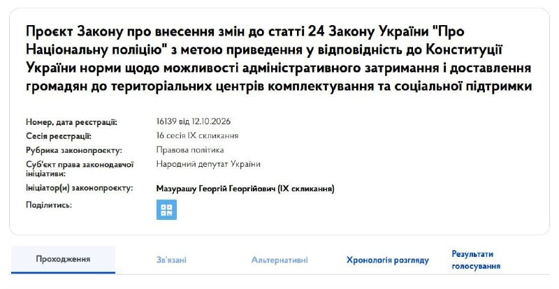 Фото поста канала СОЛОВЬЁВ