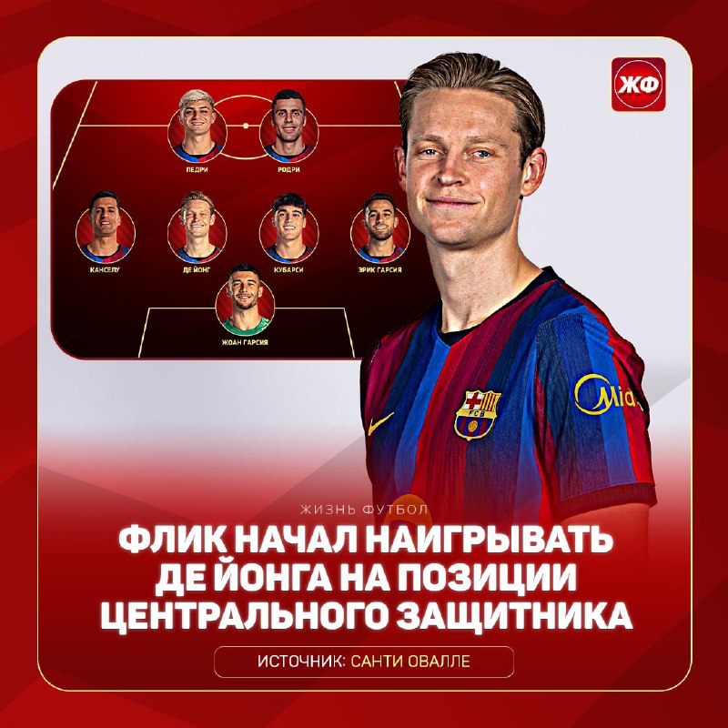 Фото поста канала ЖИЗНЬ ФУТБОЛ