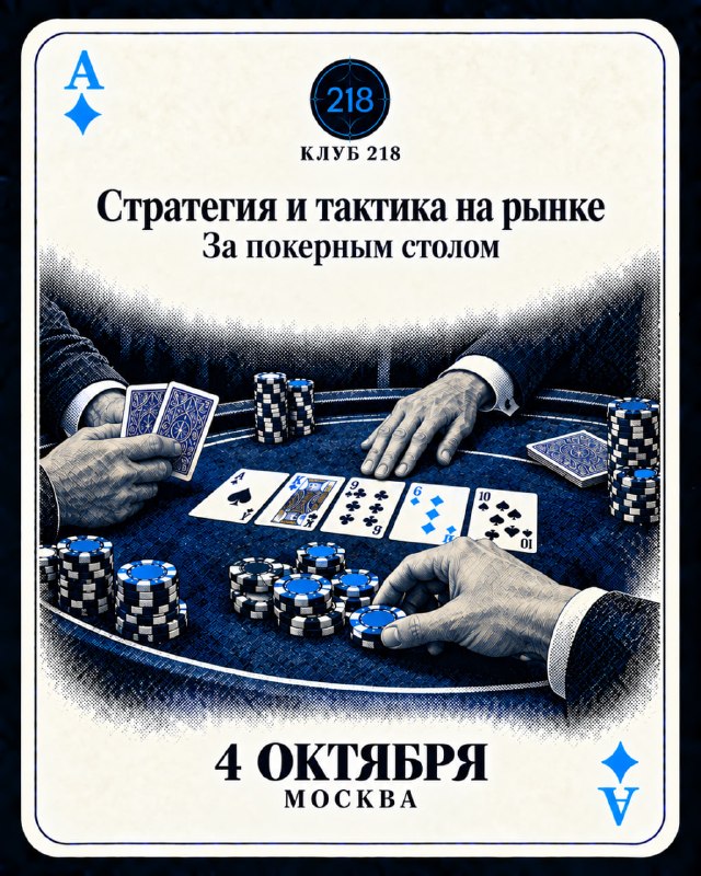 Фото поста канала  Сигналы РЦБ