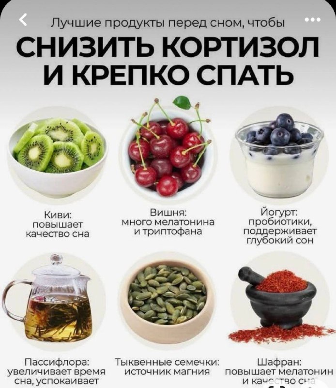 Фото поста канала Секреты здоровья