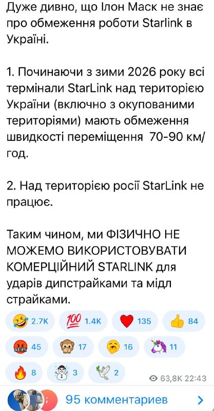 Фото поста канала Кирилл  Фёдоров
