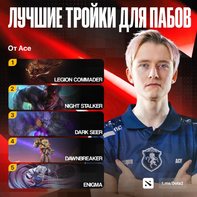 Фото поста канала Dota 2