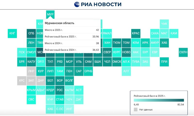 Фото поста канала  Мониторинг 51 Мурманская область