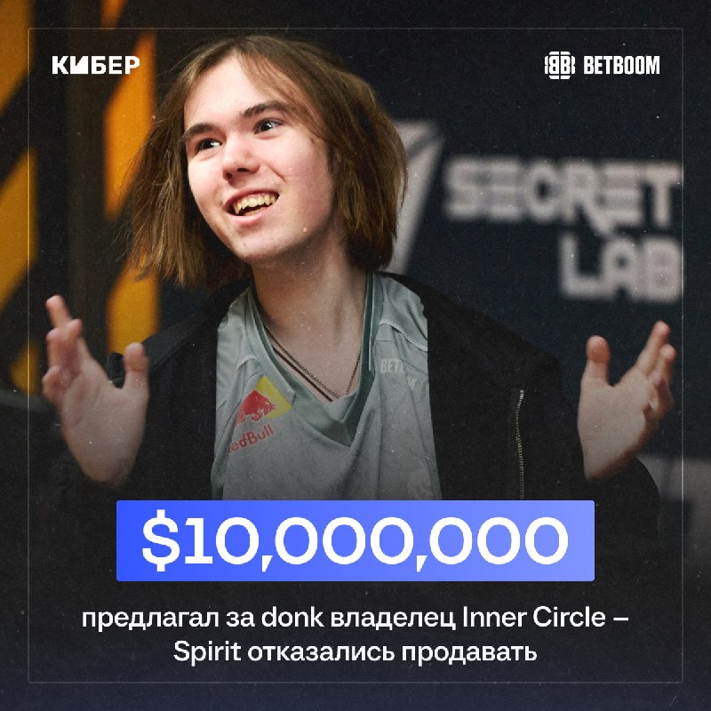 Фото поста канала Кибер на Спортсе: Dota 2 и CS2