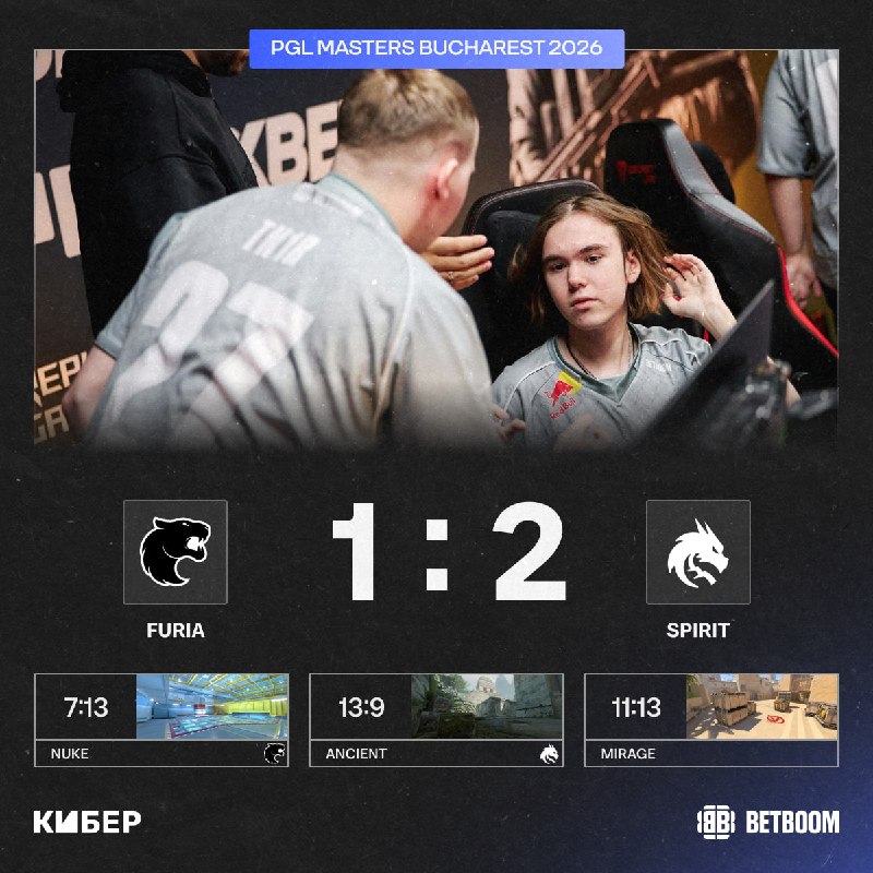 Фото поста канала Кибер на Спортсе: Dota 2 и CS2
