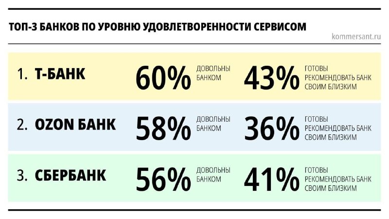 Фото поста канала Раньше всех. Ну почти