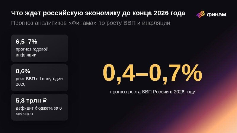 Фото поста канала  Говорит НеМосква