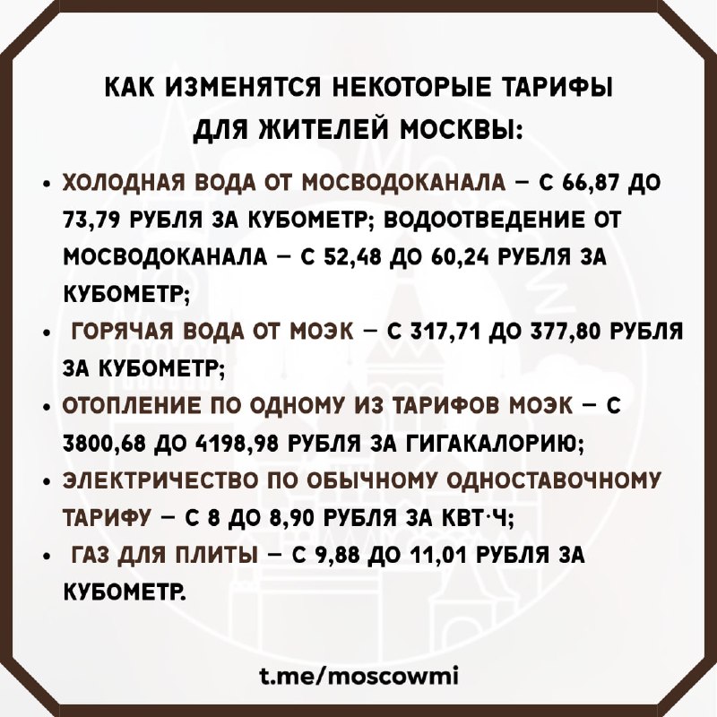 Фото поста канала  Моя Москва