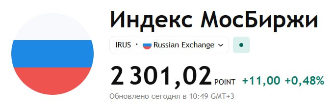 Фото поста канала  IF News