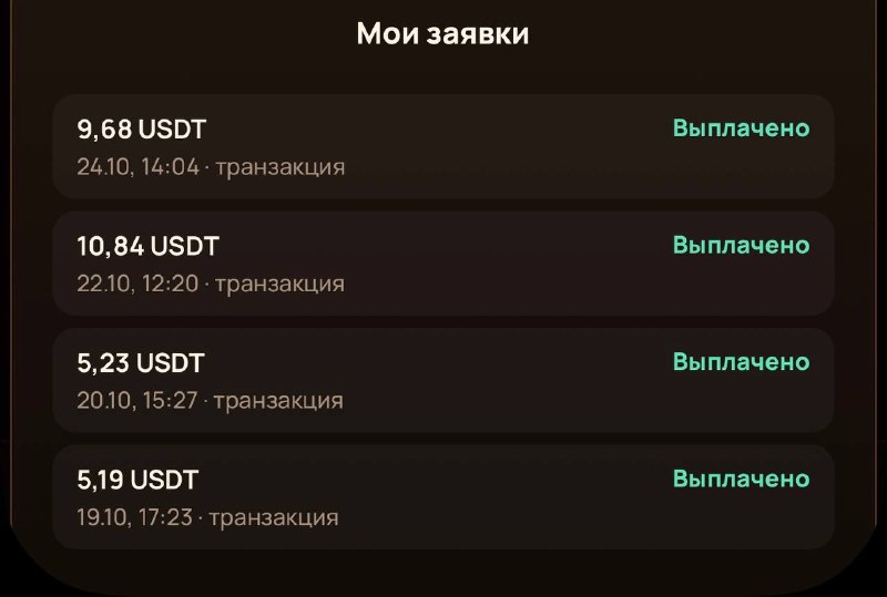Фото поста канала Arsho Crypto