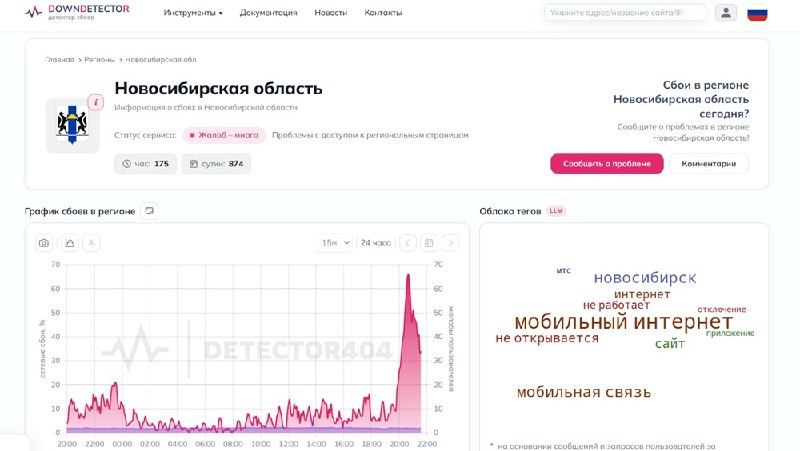 Фото поста канала  "ЛИСток". Новости Республики Алтай
