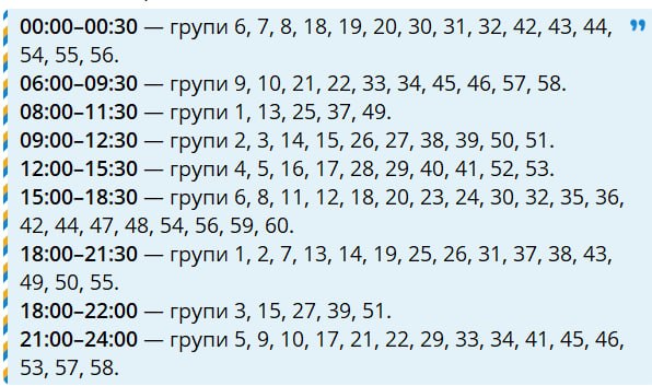 Фото поста канала Политика  Страны