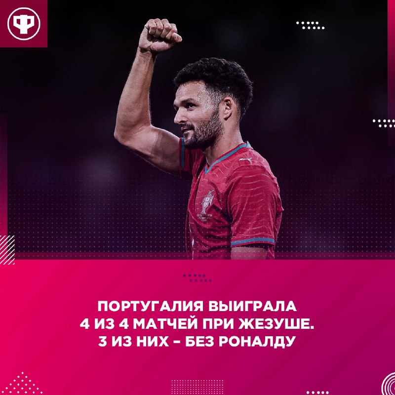Фото поста канала Реальный Футбол LIVE