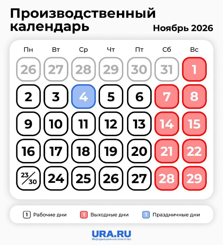 Фото поста канала  Курганистан