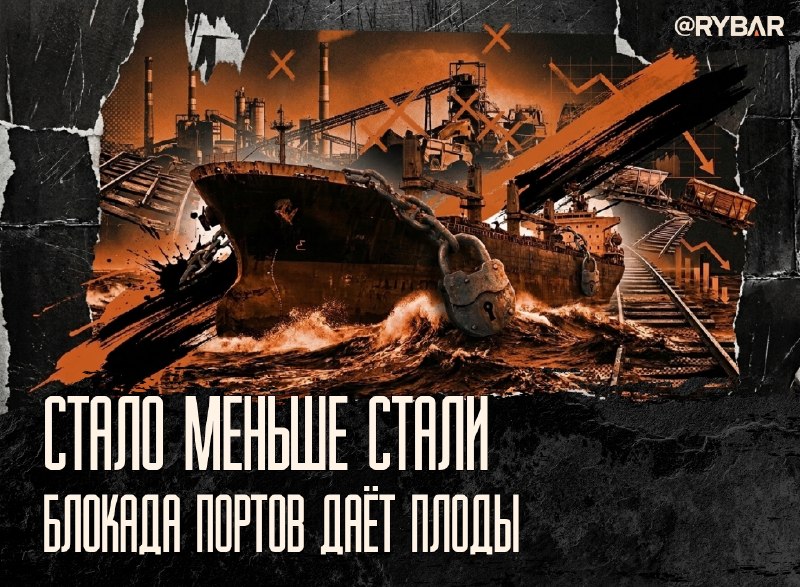 Фото поста канала Рыбарь