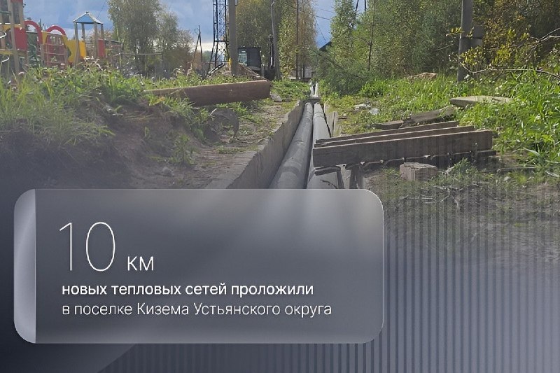Фото поста канала  Мониторинг Арктика
