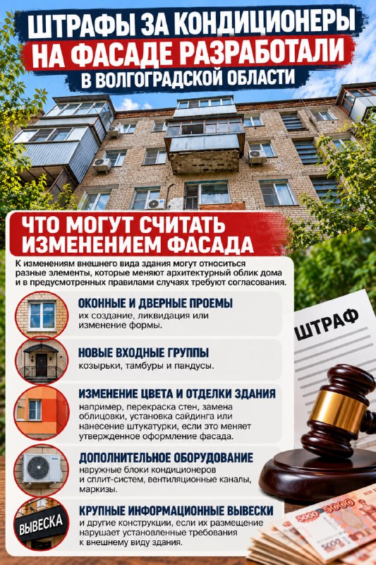 Фото поста канала  Блокнот Волгоград