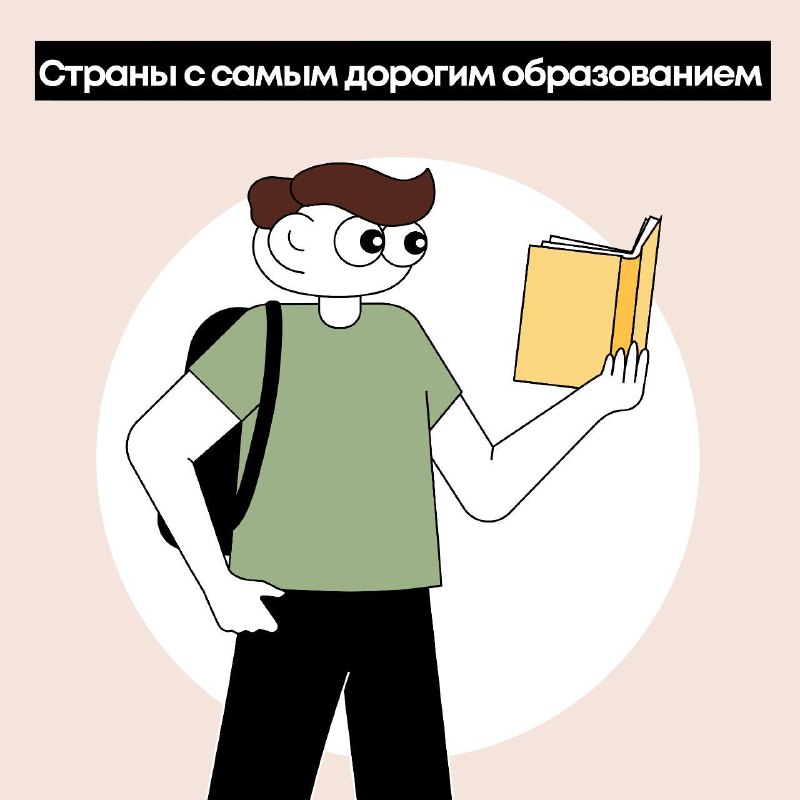 Фото поста канала Простая Экономика