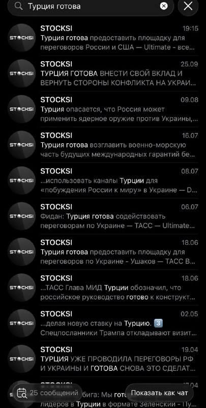 Фото поста канала  Волк с Мосбиржи 🐺