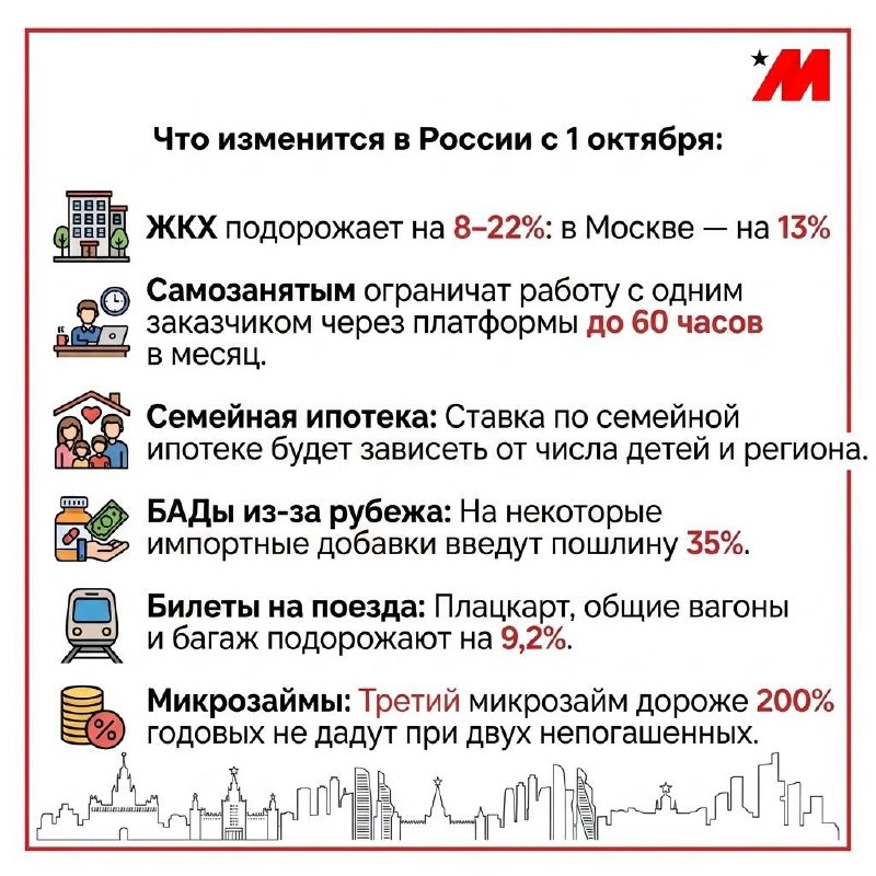 Фото поста канала  Москва - это интересно