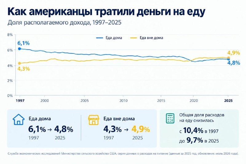 Фото поста канала  Z🇷🇺 Информфронт V🇷🇺