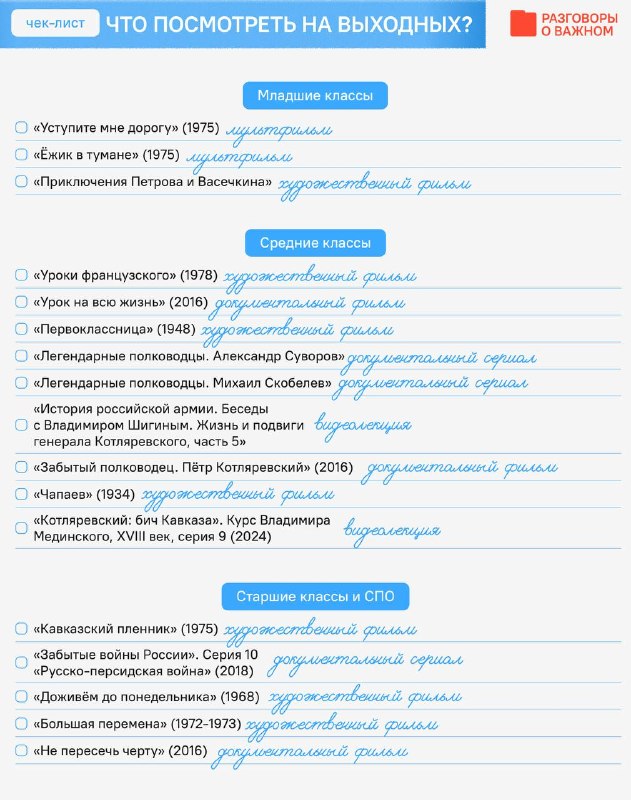 Фото поста канала Разговоры о важном