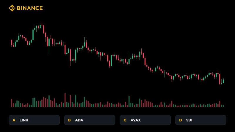 Фото поста канала Binance Новости