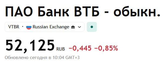 Фото поста канала  IF News