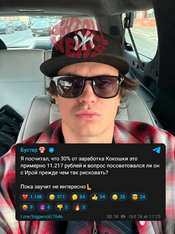 Фото поста канала SHTOLL NEWS💋