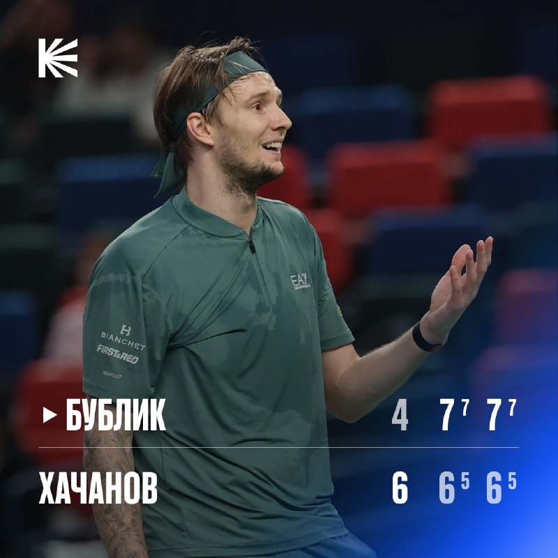 Фото поста канала Спорт на Кинопоиске
