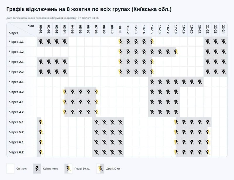 Фото поста канала  8 Лет... Дорога Домой