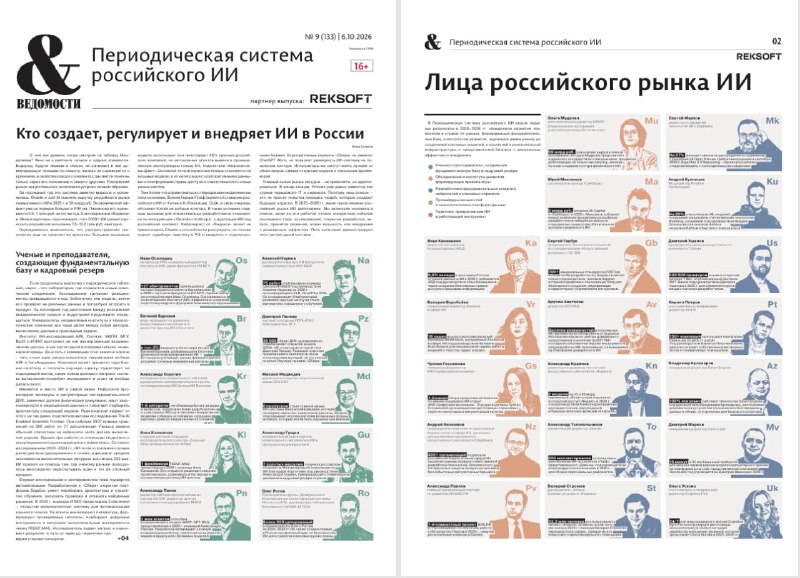 Фото поста канала  БП online