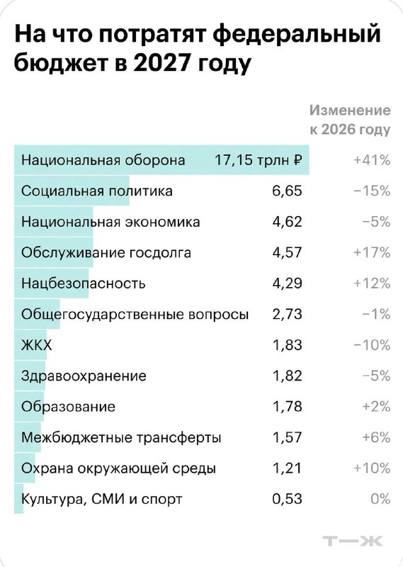 Фото поста канала  Геоэнергетика ИНФО