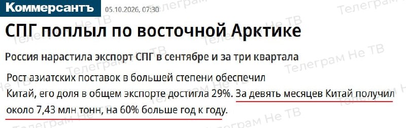 Фото поста канала  Масяня в Эмиграции