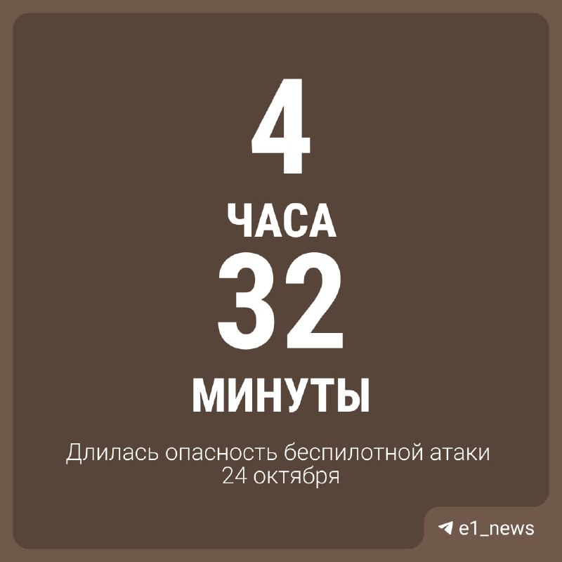 Фото поста канала  E1.RU | Новости Екатеринбурга