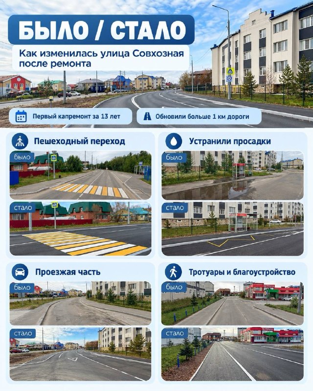Фото поста канала  Пуровский район