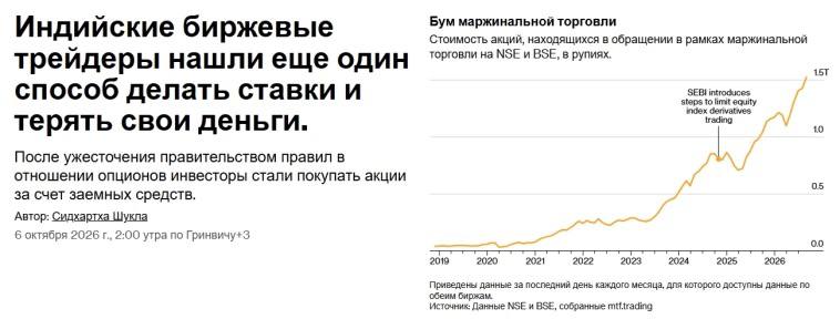 Фото поста канала  СМАРТЛАБ НОВОСТИ