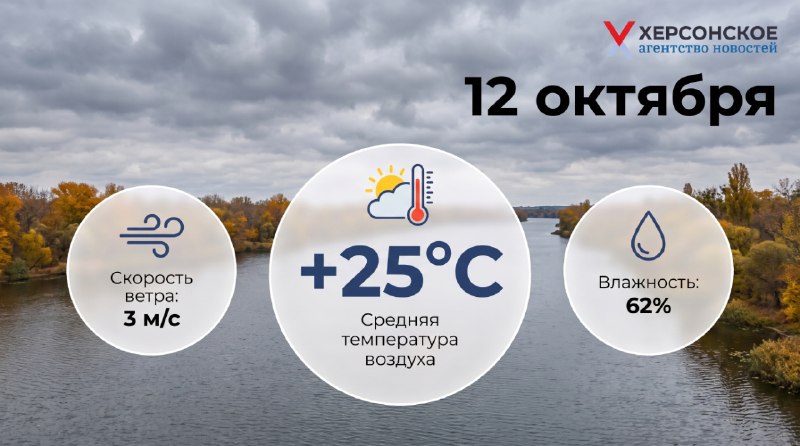 Фото поста канала  Херсонское Агентство Новостей