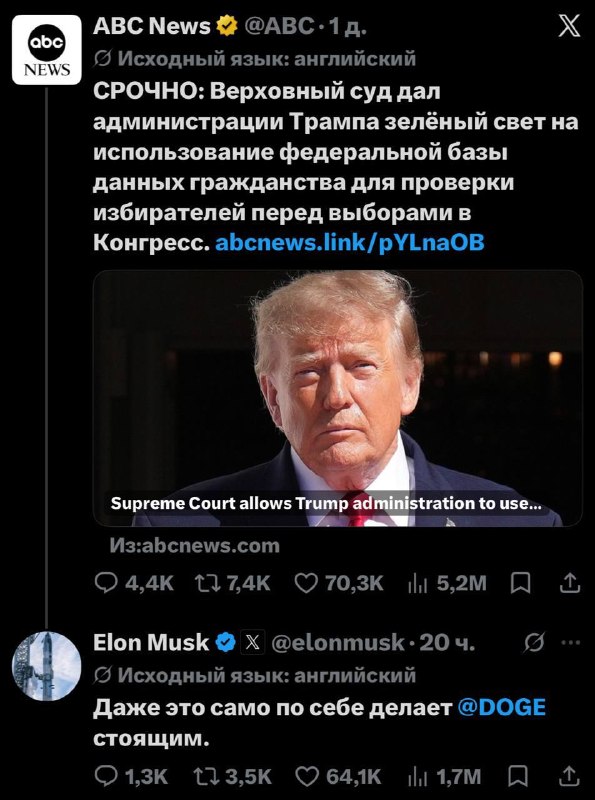 Фото поста канала одиссея kekius maximus