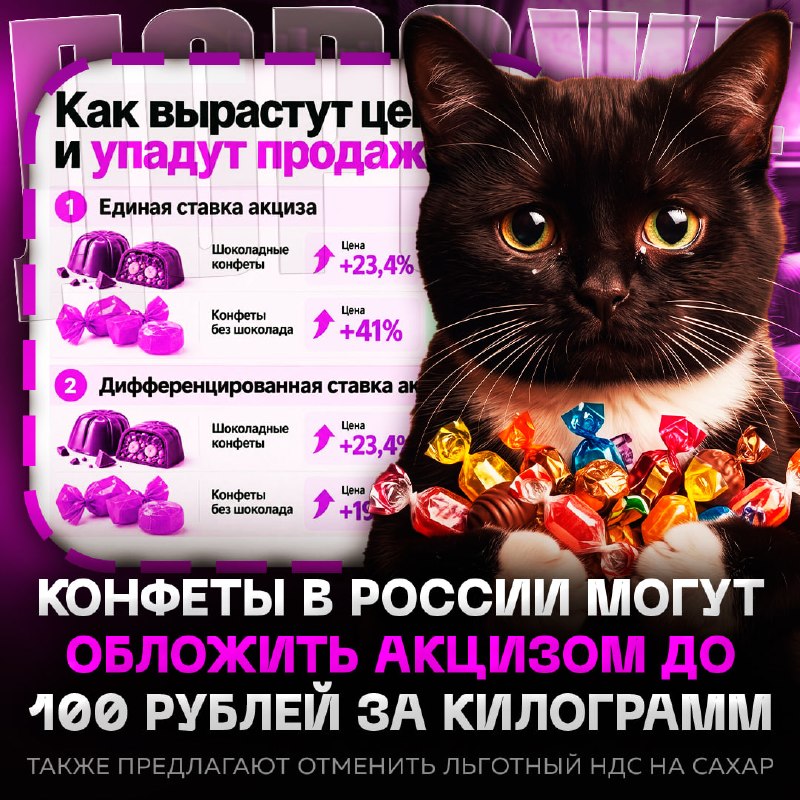 Фото поста канала  Рифмы и Панчи 🤯