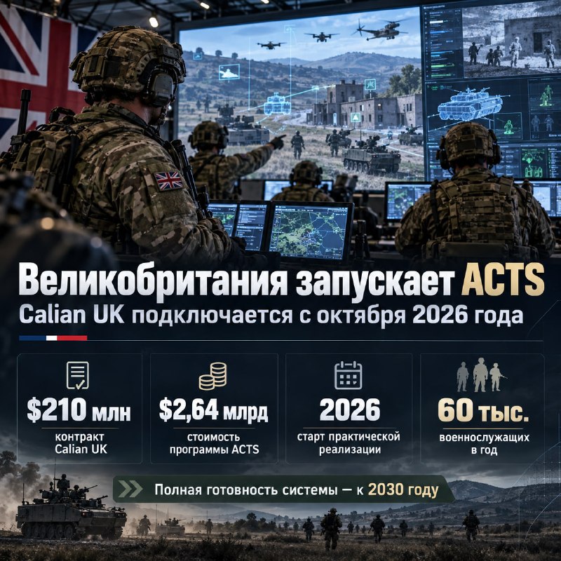 Фото поста канала  Миллиард казахстанцев