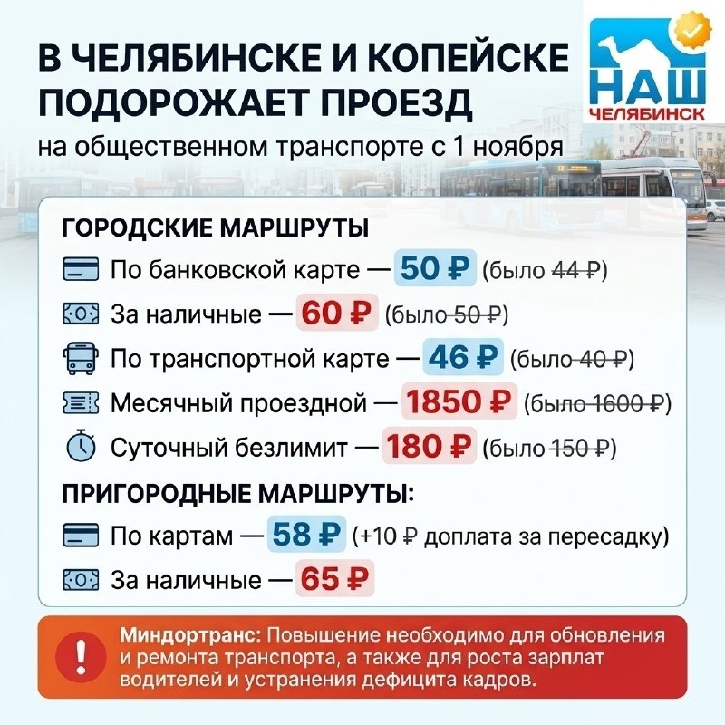 Фото поста канала  Наш Челябинск