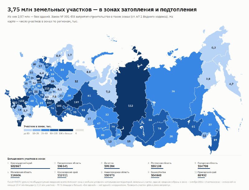 Фото поста канала  УЛПРЕССА