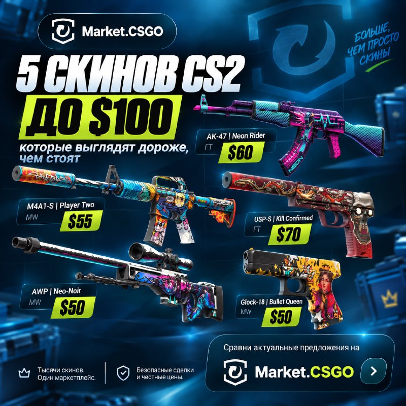 Фото поста канала Counter-Strike 2