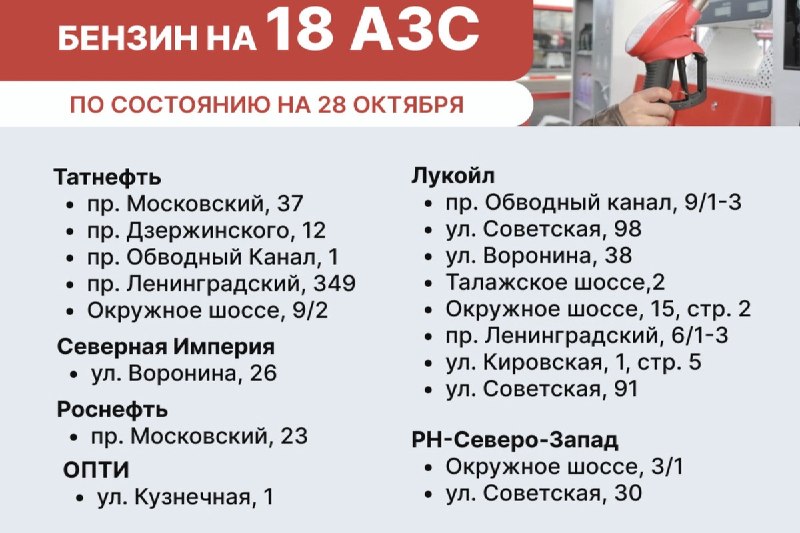 Фото поста канала  АрхДайджест